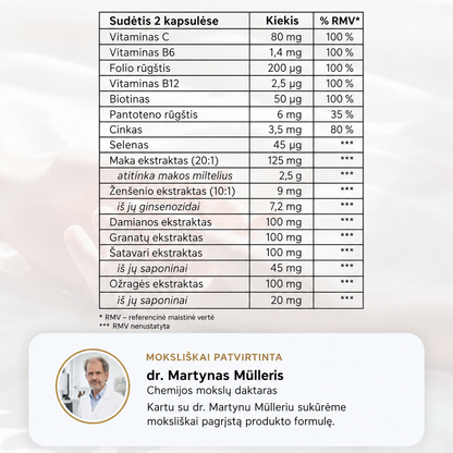 Daily Libido – moterų libido palaikymui