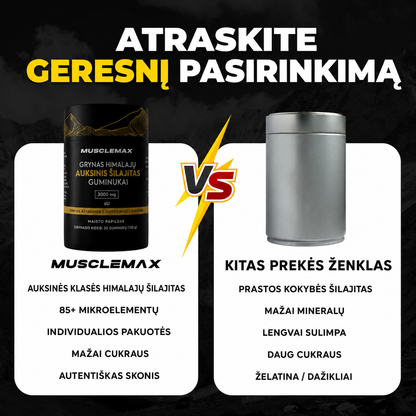 Šilajito guminukai