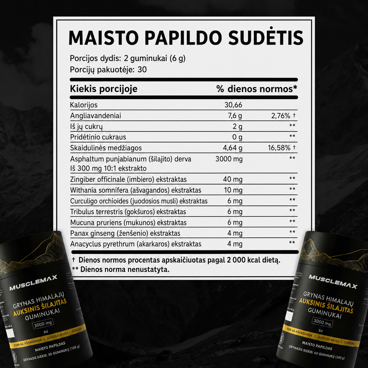 Šilajito guminukai