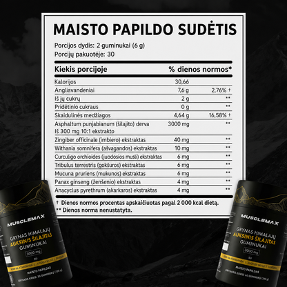 Šilajito guminukai