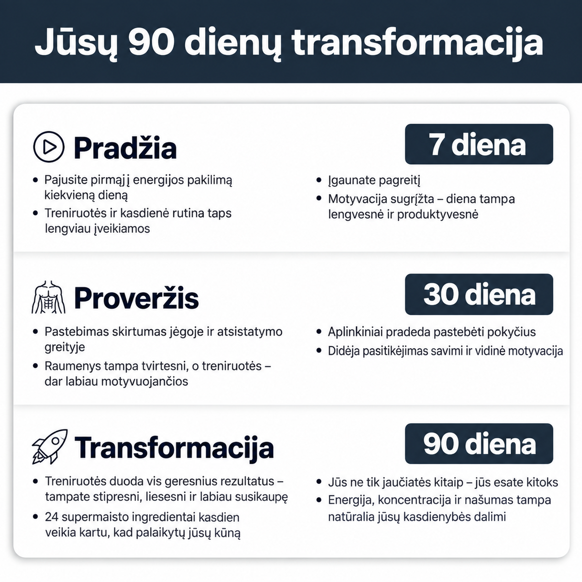 24 VIENAME SUPERMAISTO GUMINUKAI VYRAMS