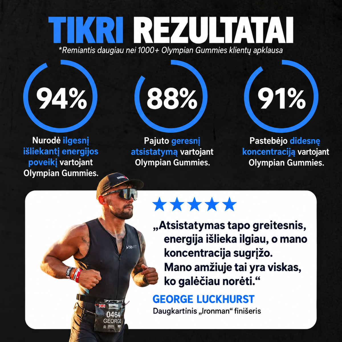 24 VIENAME SUPERMAISTO GUMINUKAI VYRAMS