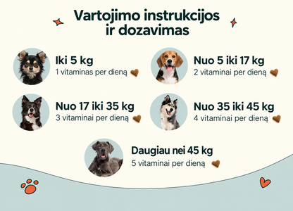 Natūralūs skanėstai imunitetui ir nuo niežėjimo