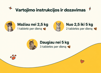 Natūralūs skanėstai katėms imunitetui stiprinti ir nuo niežulio