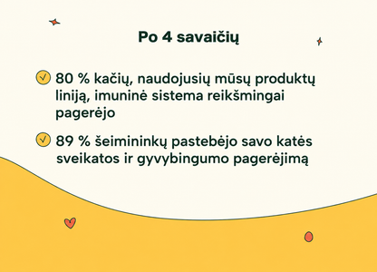 Natūralūs skanėstai katėms imunitetui stiprinti ir nuo niežulio