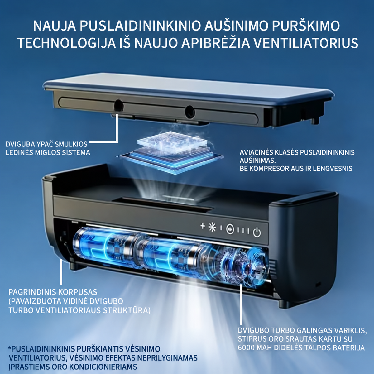 Nešiojamas drėkinantis vėsinimo ventiliatorius