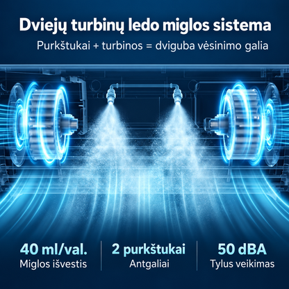 Nešiojamas drėkinantis vėsinimo ventiliatorius