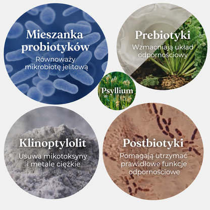 IntegroPet – probiotyk na trawienie